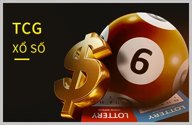 Minh họa các bước đăng ký tài khoản S88VIP
